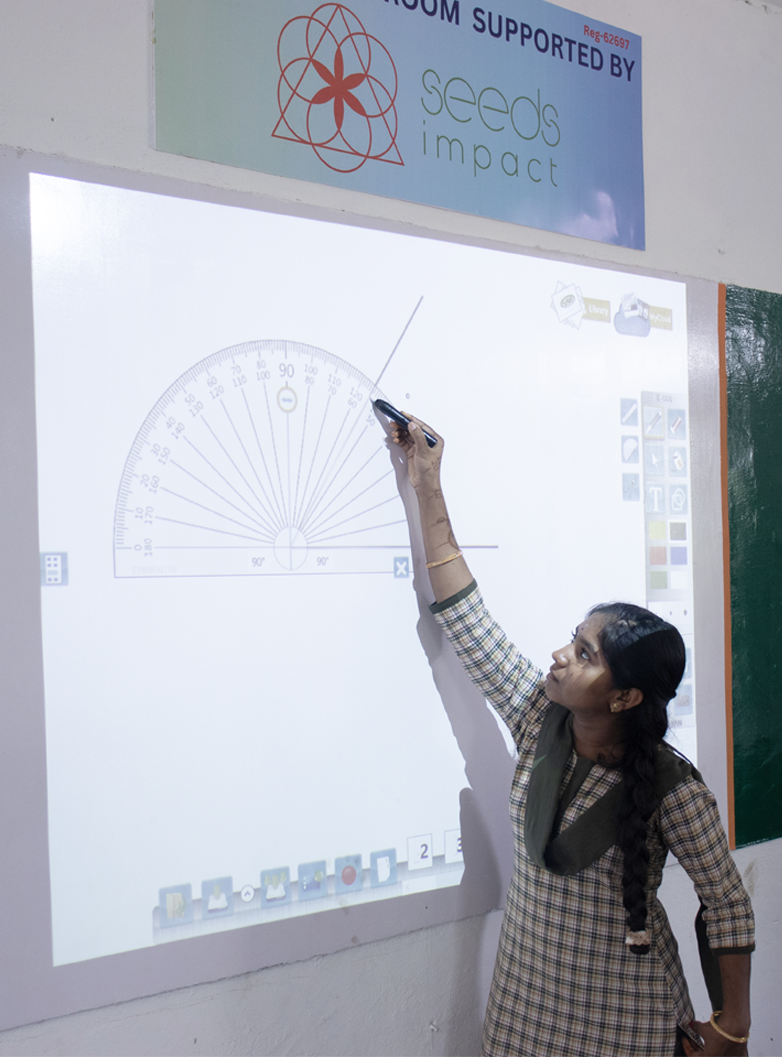 Smart Classroom